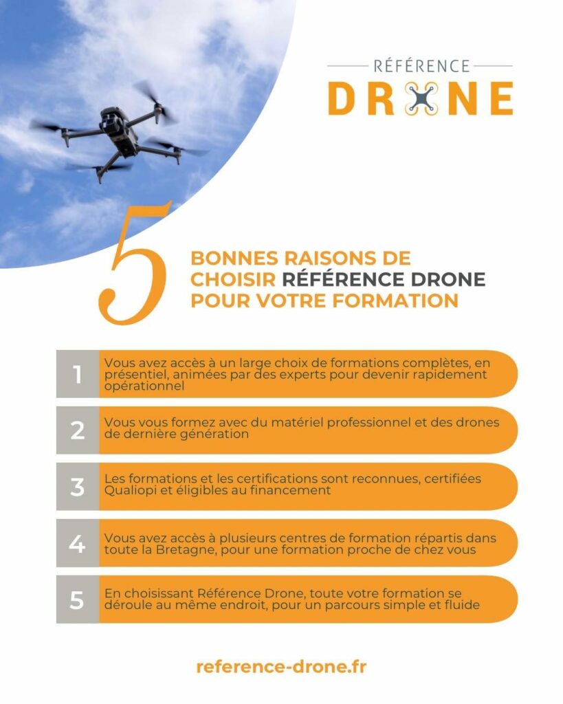 Formation Telepilote Drone 5 Bonnes Raisons Reference Drone – Devenir Télépilote Pro